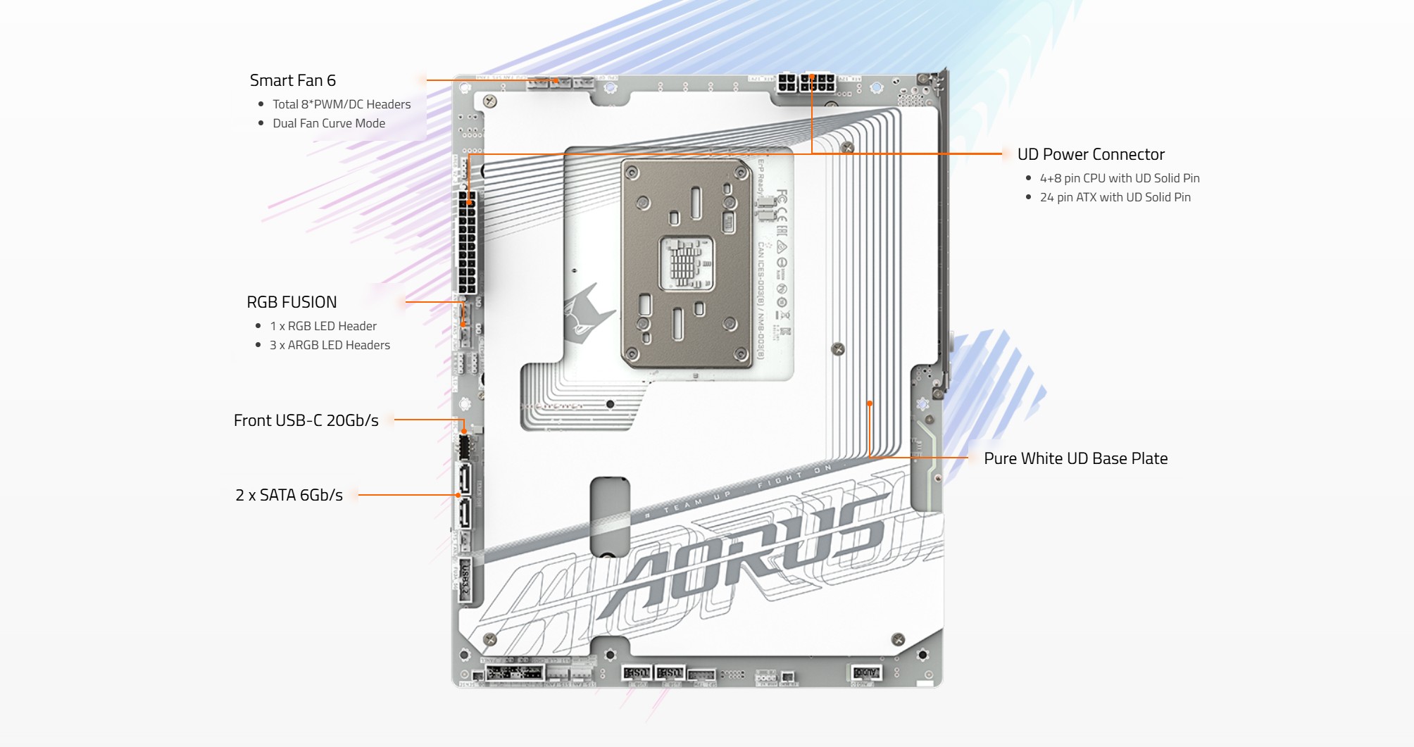 GIGABYTE B850 AORUS STEALTH ICE AMD AM5 Motherboard, ATX, DDR5, 4x